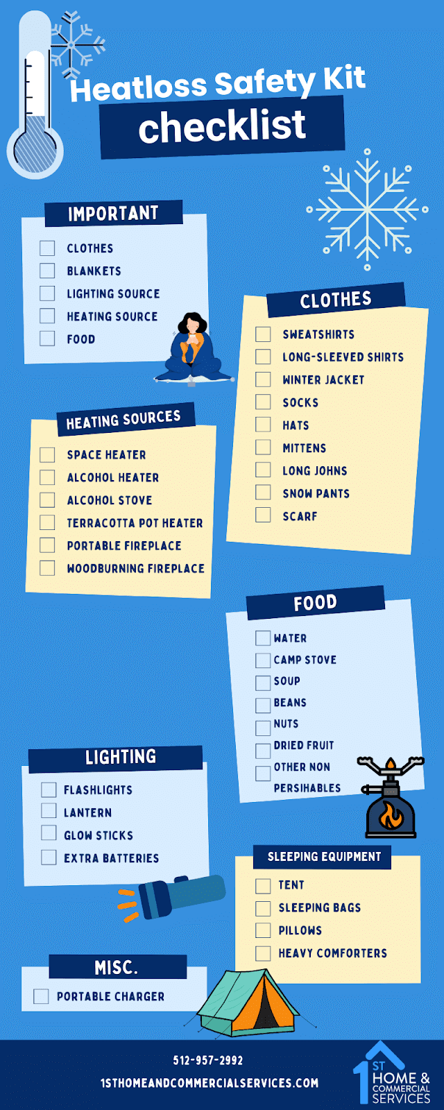 Heat Loss safety checklist infographic