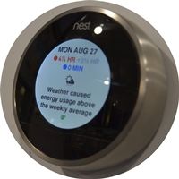 Nest Monitering